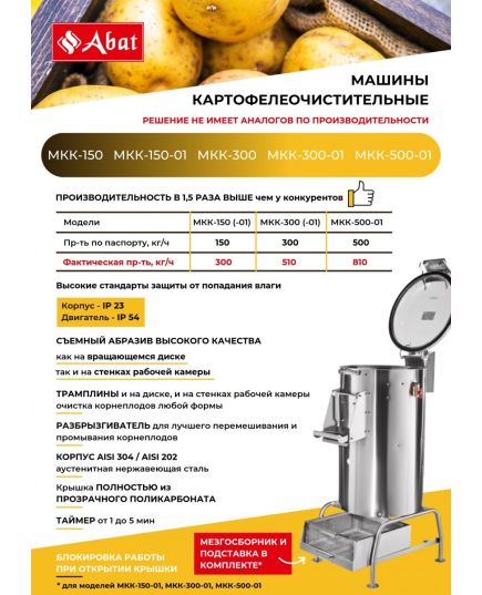 Машина картофелеочистительная МКК-150, изображение 7