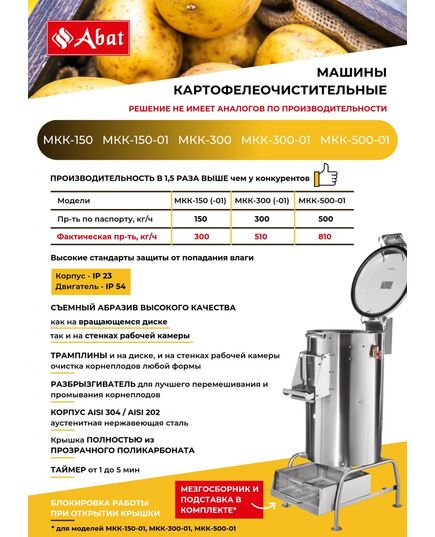 Машина картофелеочистительная кухонная типа МКК-150-01, изображение 6