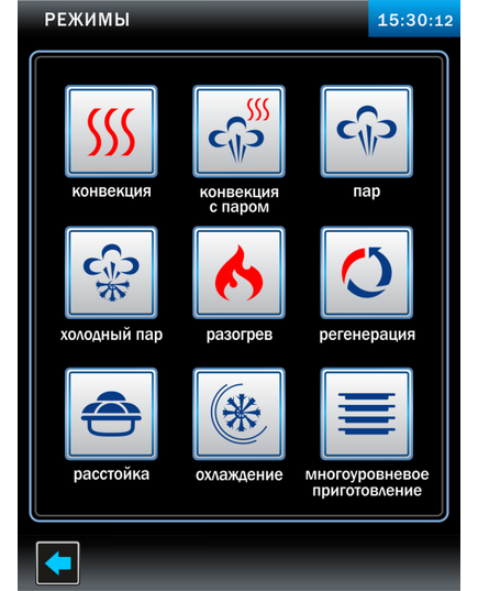 Пароконвектомат ПКА 10-1/1ВП2, изображение 9